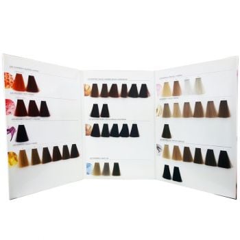 L'Oreal LUO Colour Chart