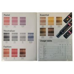 Indola Color Mousse Shade Guide